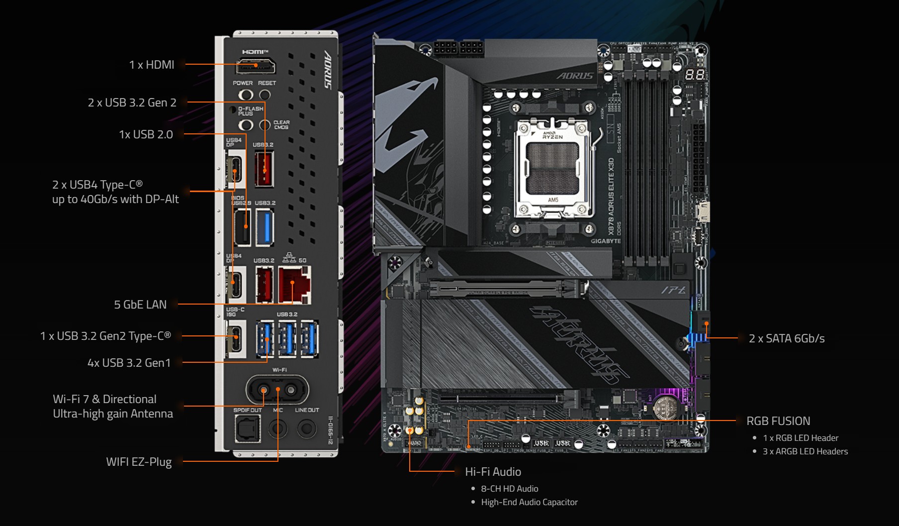 GIGABYTE X870 AORUS ELITE X3D AMD AM5 ATX Motherboard, Supports